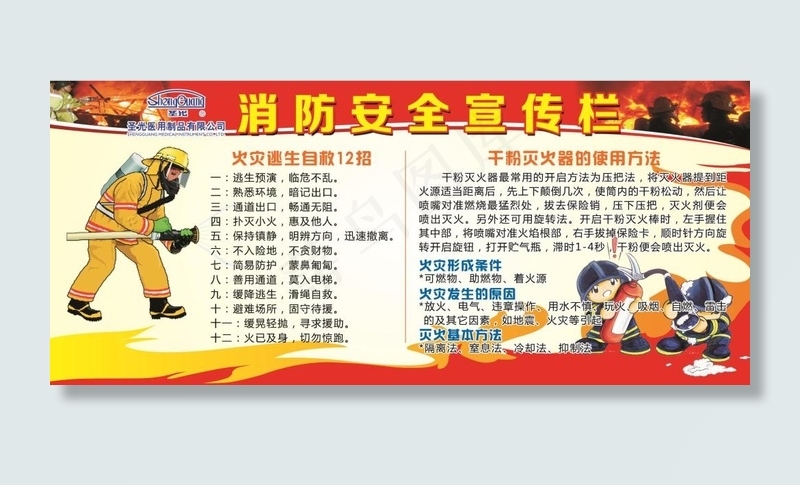 消防安全宣传栏(11811X4134(DPI:30))psd模版下载