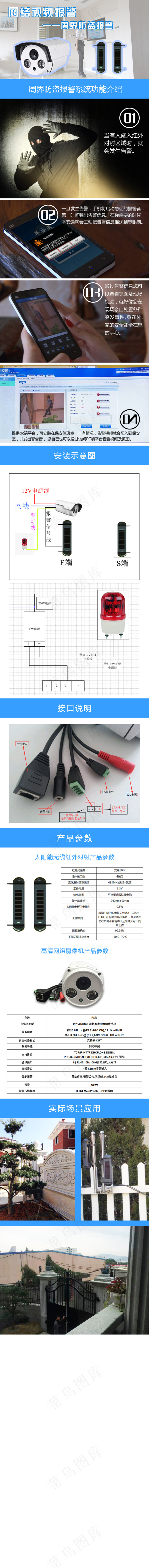 智能安防防盗报警系统psd模版下载