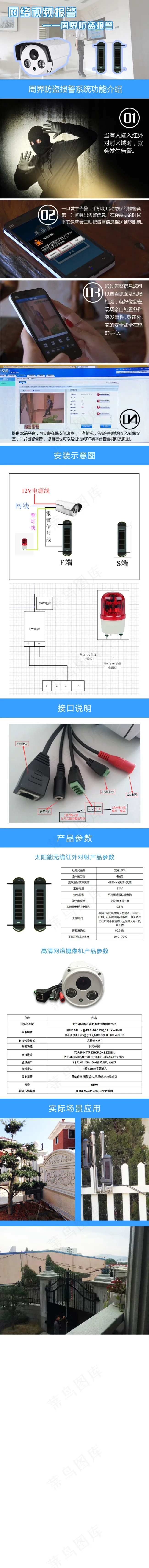 智能安防防盗报警系统psd模版下载