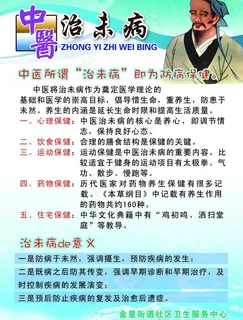 中医治未病图片