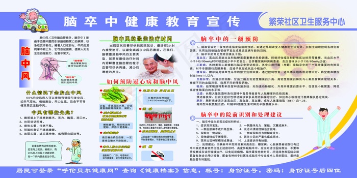 脑卒中健康教育宣传图片psd模版下载