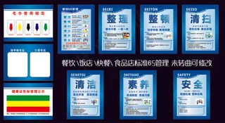 饭店标准6S管理