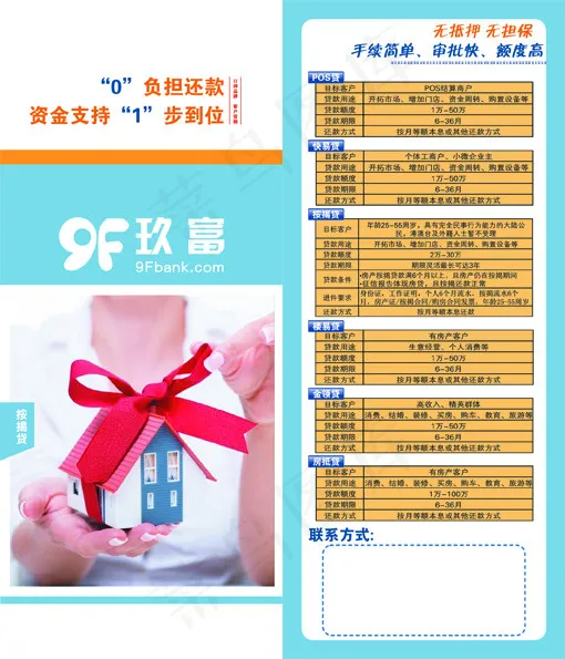 金融信用贷款psd模版下载