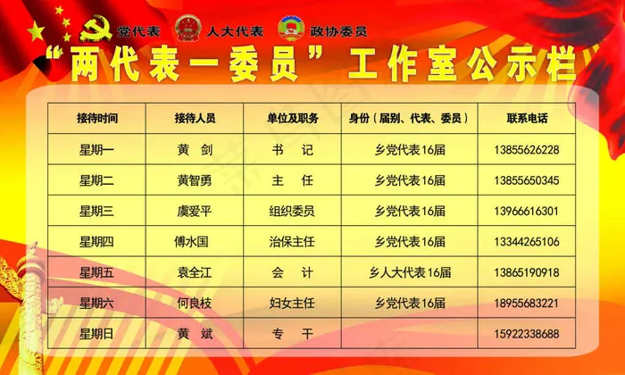 两代表一委员公示栏cdr矢量模版下载