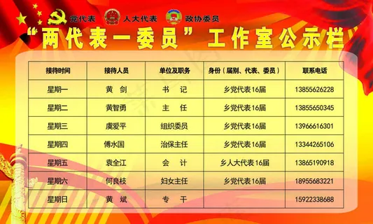 两代表一委员公示栏 两代表一委员公示栏