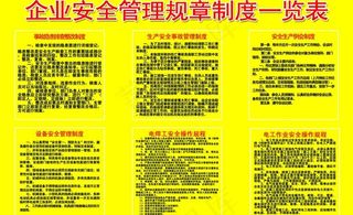 企业安全制度图片