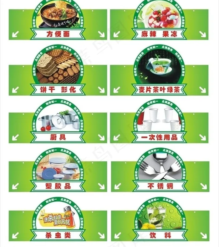 商场导购牌图片cdr矢量模版下载