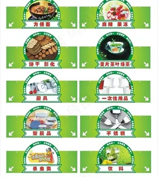 商场导购牌图片