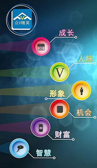 众V创业营V5计划页面图片