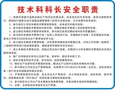 技术科科长安全职责cdr矢量模版下载