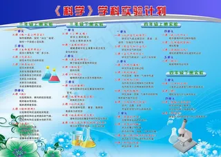 科学学科实验计划图片
