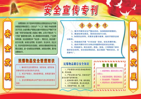 安全宣传展板