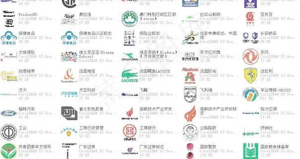 设计师必备（标志矢量）精品 不下是...cdr矢量模版下载