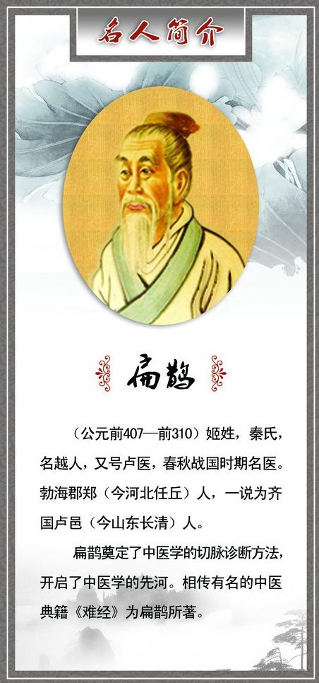 名医扁鹊图片psd模版下载