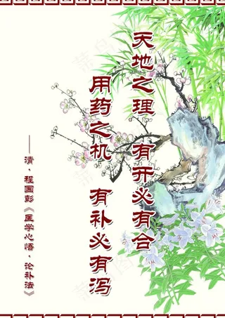 中医展板图片