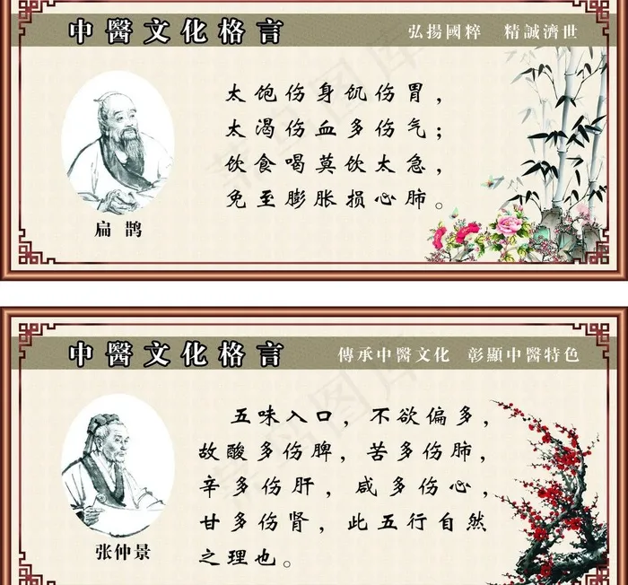 中医文化图片cdr矢量模版下载