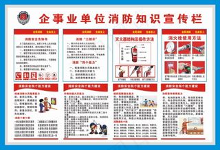 企事业单位消防知识宣传栏