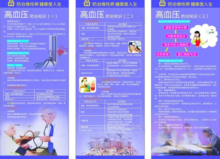 高血压x展架图片cdr矢量模版下载