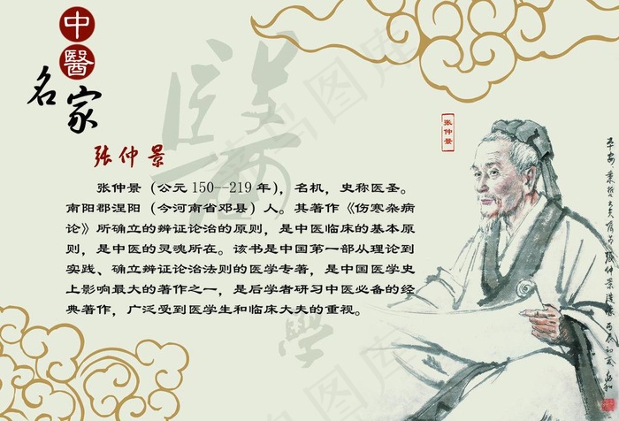 中医名家 张仲景图片psd模版下载