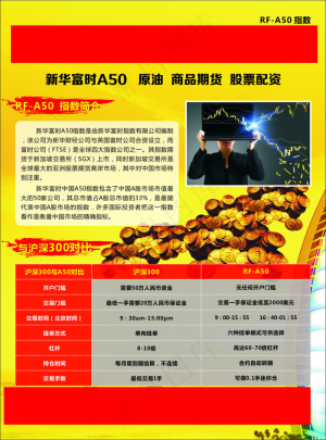 贸易金融股票宣传单