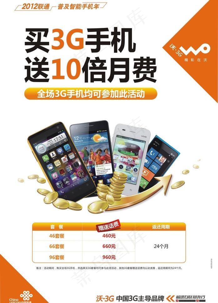 联通3*业链图片