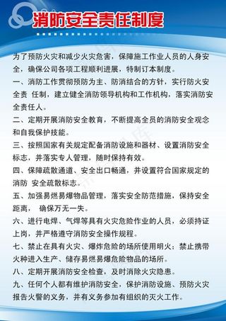 消防安全管理制度板图片