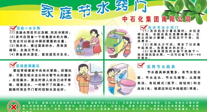 家庭节水展板图片psd模版下载