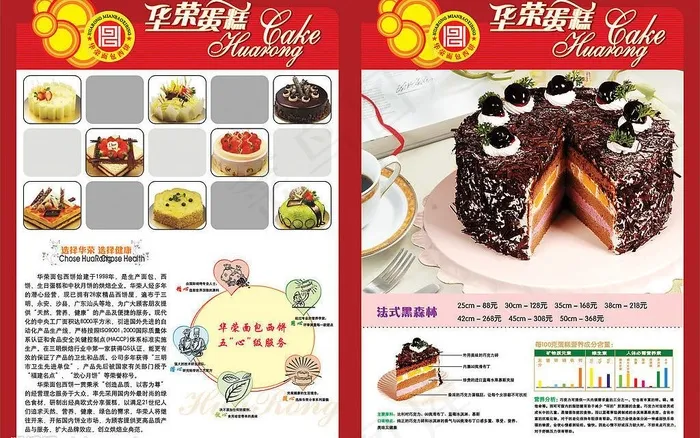 华荣欧式蛋糕图片cdr矢量模版下载