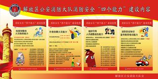 消防安全四个能力建设宣传展板