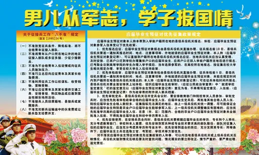 军队征兵宣传展板psd模板下载