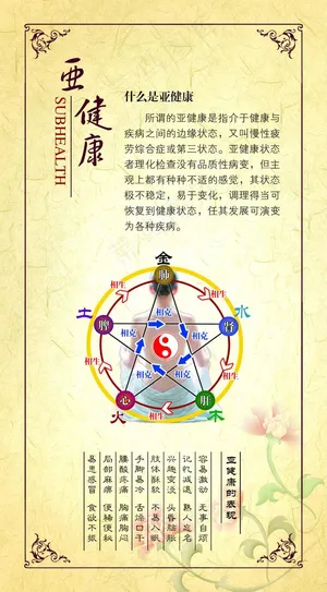 美容院亚健康海报设计