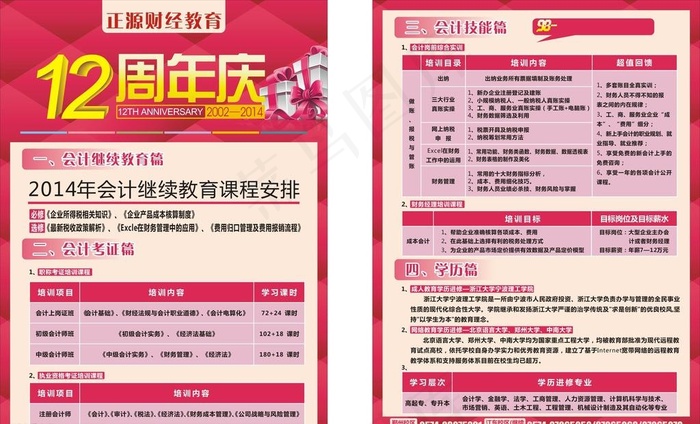 培训学校周年庆单页cdr矢量模版下载