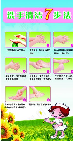 洗手清洁 7步法图片