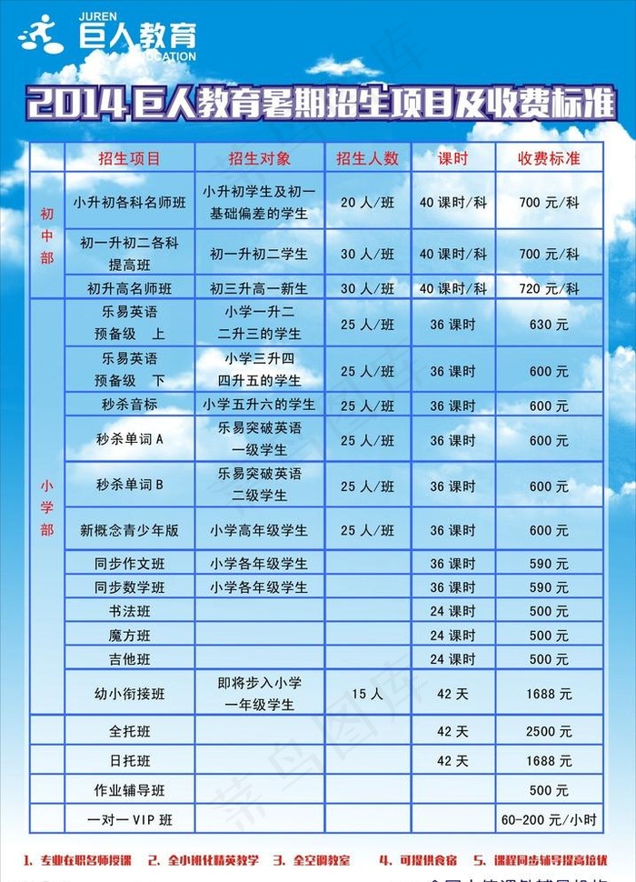 巨人教育暑假科目表cdr矢量模版下载