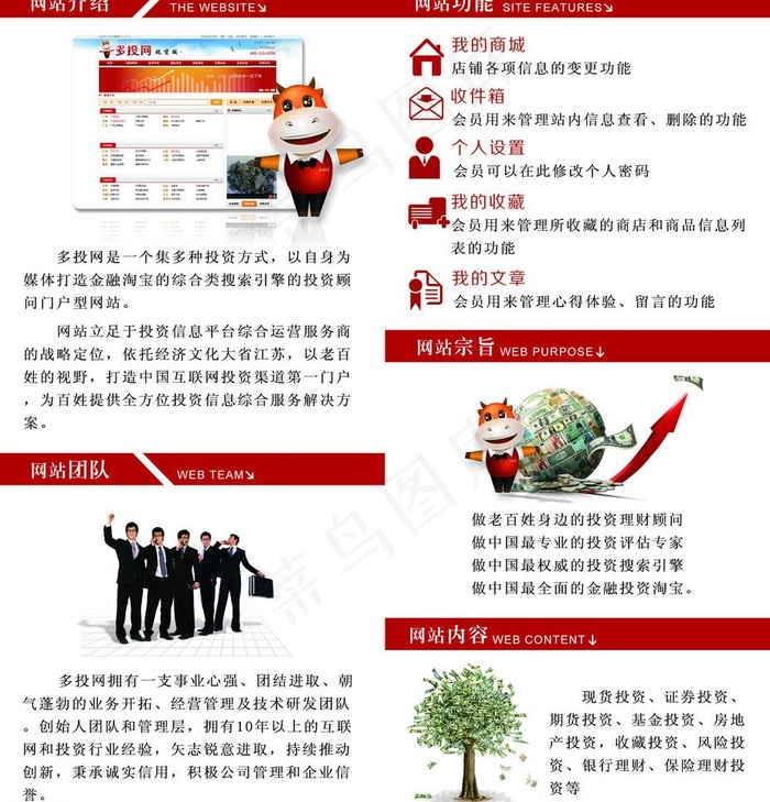 金融商务图片psd模版下载