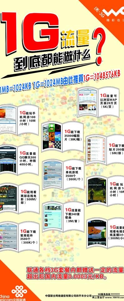 1g流量展架图片