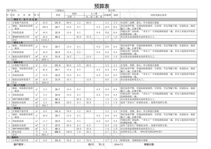 226平米顶跃预算