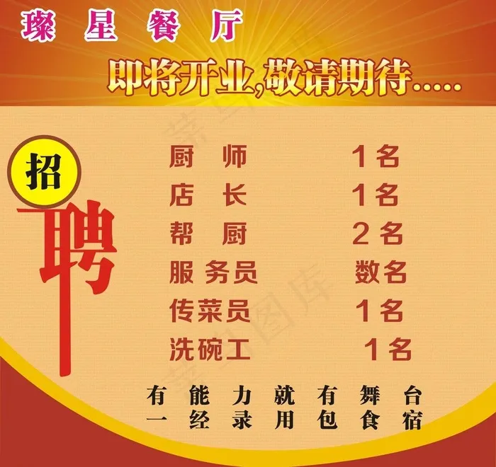 餐厅招聘图片cdr矢量模版下载