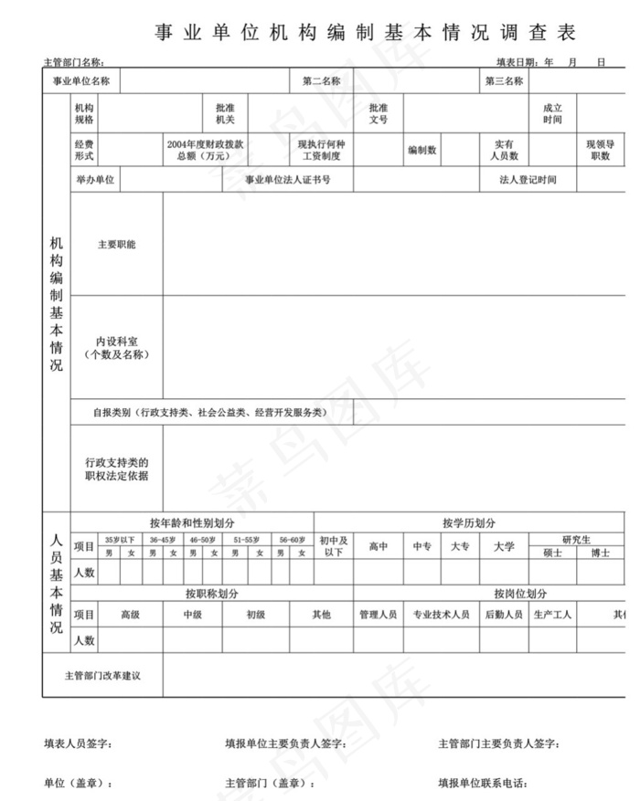 事业单位机构编制基本情况调查表