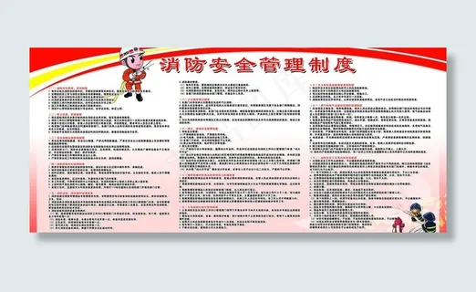 消防安全管理制度图片