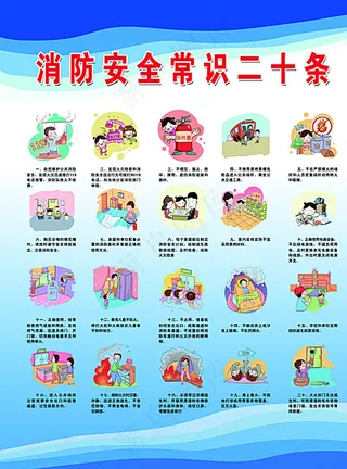 消防安全常识二十条图片