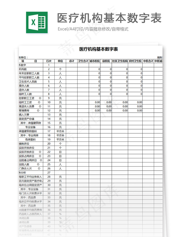 医疗机构基本数字表格