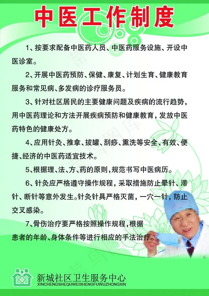 中医工作制度图片