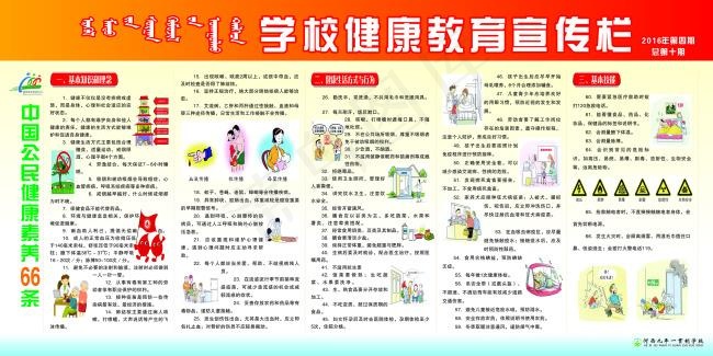健康教育宣传栏66条