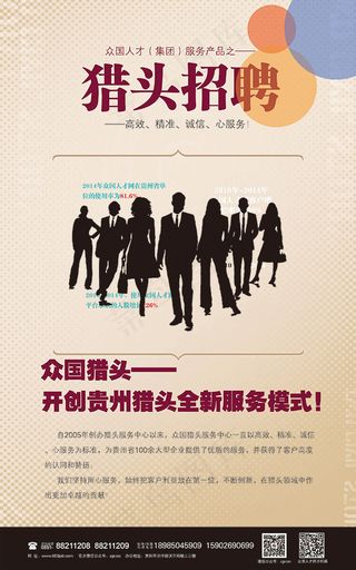 创意猎头公司招聘海报设计模板PSD
