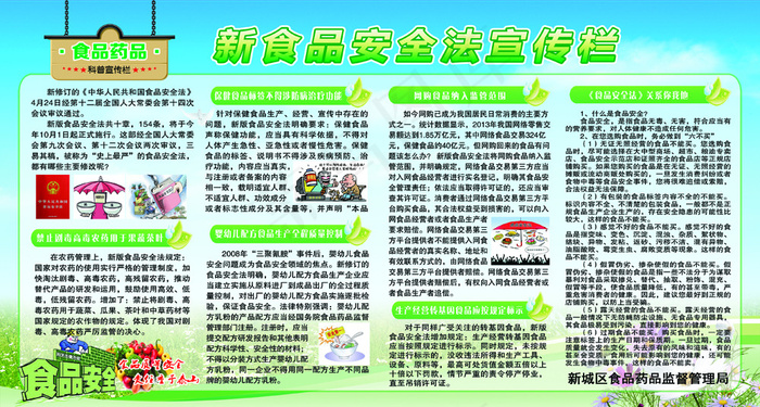 新食品安全法宣传栏(4337X2324(DPI:72))psd模版下载
