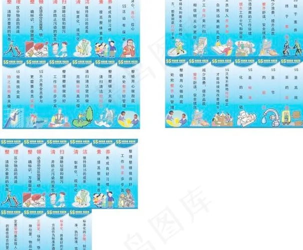 5S管理标语cdr矢量模版下载