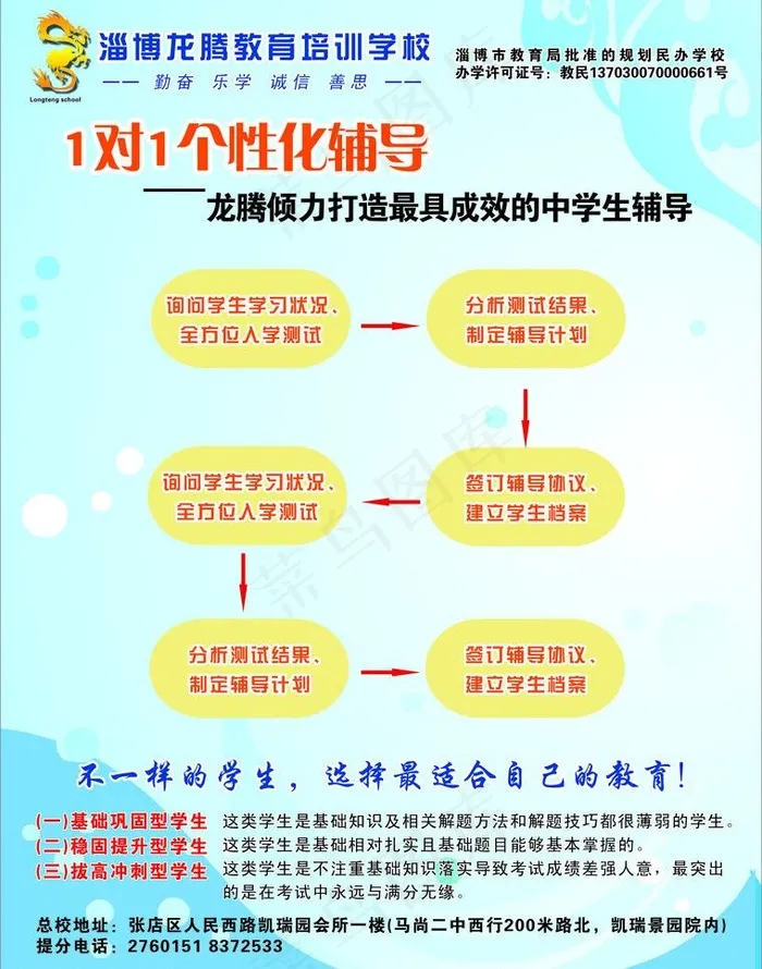培训班单页图片psd模版下载