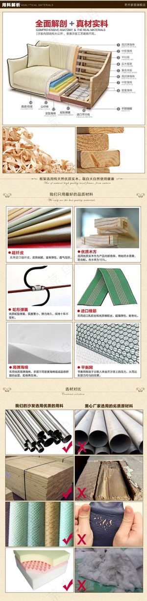 淘宝家具奢华沙发详情细节描述 材料...