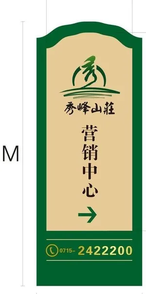 房地产导视牌图片